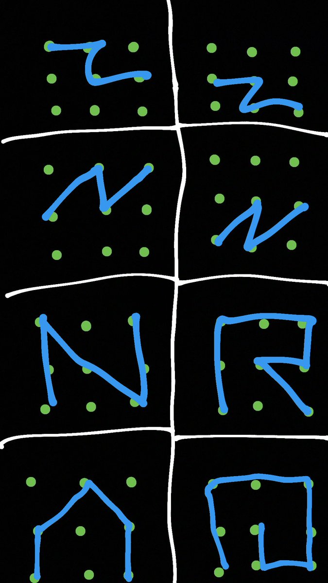 Emdump101's tweet image. Sender coba kayak gini, baiasanya orangtua ga susah bikin pola🙏