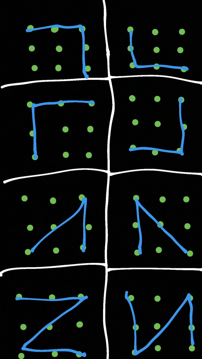 Emdump101's tweet image. Sender coba kayak gini, baiasanya orangtua ga susah bikin pola🙏