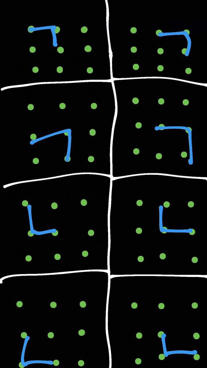 Emdump101's tweet image. Sender coba kayak gini, baiasanya orangtua ga susah bikin pola🙏