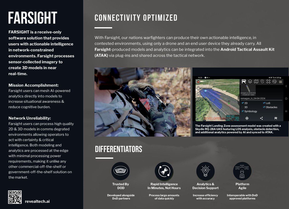 Rinicom (@rinicomltd) on Twitter photo FARSIGHT by Reveal Technology is now available at Rinicom.
⚡ AI-powered 2D/3D modeling
🌐 Optimized for low-bandwidth environments
🧠 Real-time intel, minimal processing
📧 Contact sales@rinicom.com
#FARSIGHT #Rinicom #AI #EdgeTech #SituationalAwareness #3DModeling FARSIGHT by Reveal Technology is now available at Rinicom.
⚡ AI-powered 2D/3D modeling
🌐 Optimized for low-bandwidth environments
🧠 Real-time intel, minimal processing
📧 Contact sales@rinicom.com
#FARSIGHT #Rinicom #AI #EdgeTech #SituationalAwareness #3DModeling