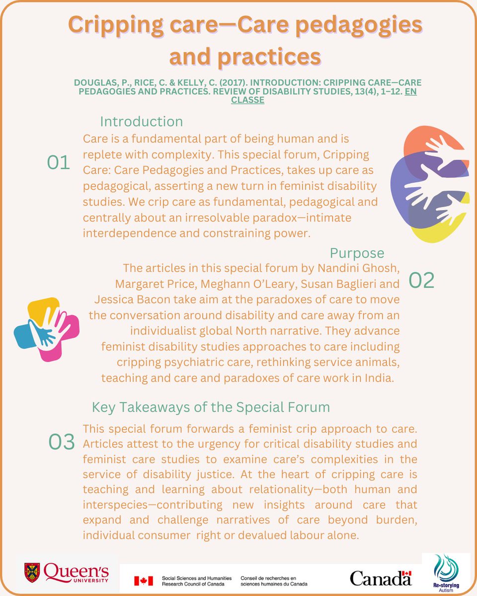 Douglas et al. (2017) provide an introduction to care as pedagogical and reciprocal for a special issue of four papers. 
Find this publication and more here: restoryingautism.com/publications  

#CrippingCare #DisruptiveImagination #ReStoryingAutism 

<a href="/SSHRC_CRSH/">SSHRC</a>