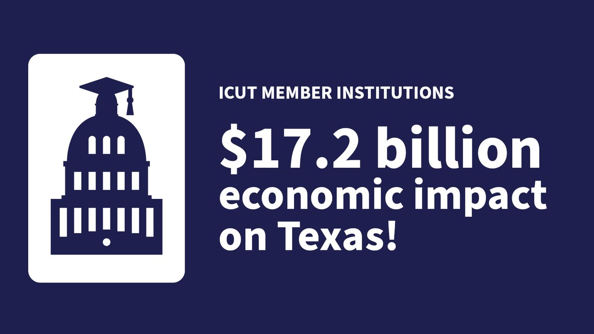 Texas private colleges:

🎓 $3.7B student spending
👥 $912M visitor impact
💼 119K jobs supported
💰 $2.3B alumni wage gains

Higher ed doesn’t just educate—it activates economies. #Texas #HigherEd #Workforce

Learn more: icut.org/page/EconomicI…