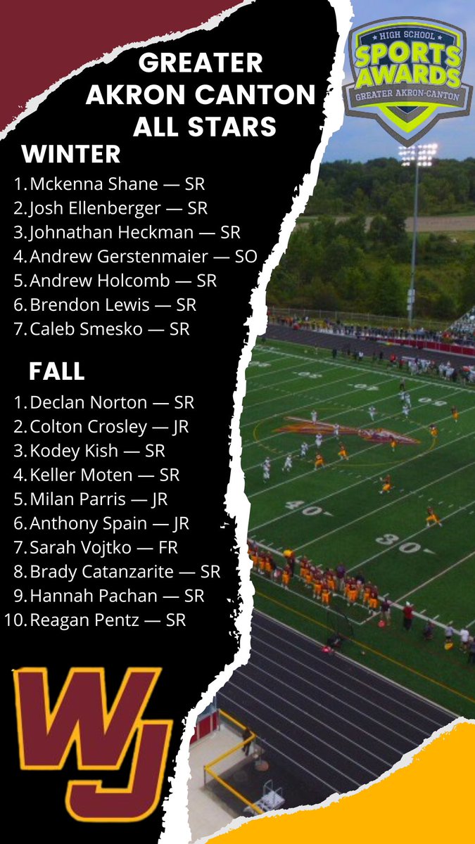 WJ Athletics (@wj_warriors) on Twitter photo Congratulations to our Fall & Winter <a href="/WalshJesuit/">Walsh Jesuit</a> Greater Akron-Canton Player of the Year Nominees! We can't wait to see our Spring athlete nominees! The ceremony to decide the winners will be June 17th. Congratulations to our Fall & Winter <a href="/WalshJesuit/">Walsh Jesuit</a> Greater Akron-Canton Player of the Year Nominees! We can't wait to see our Spring athlete nominees! The ceremony to decide the winners will be June 17th.