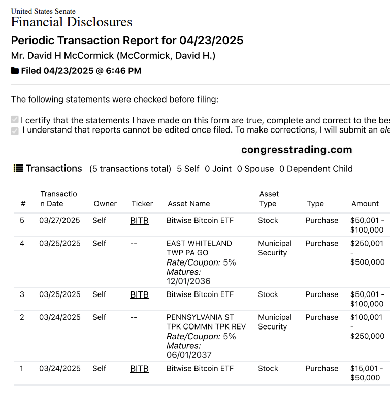 congresstrading.com tweet media