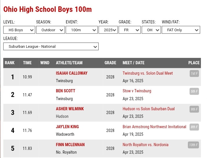AsherWilmink tweet media