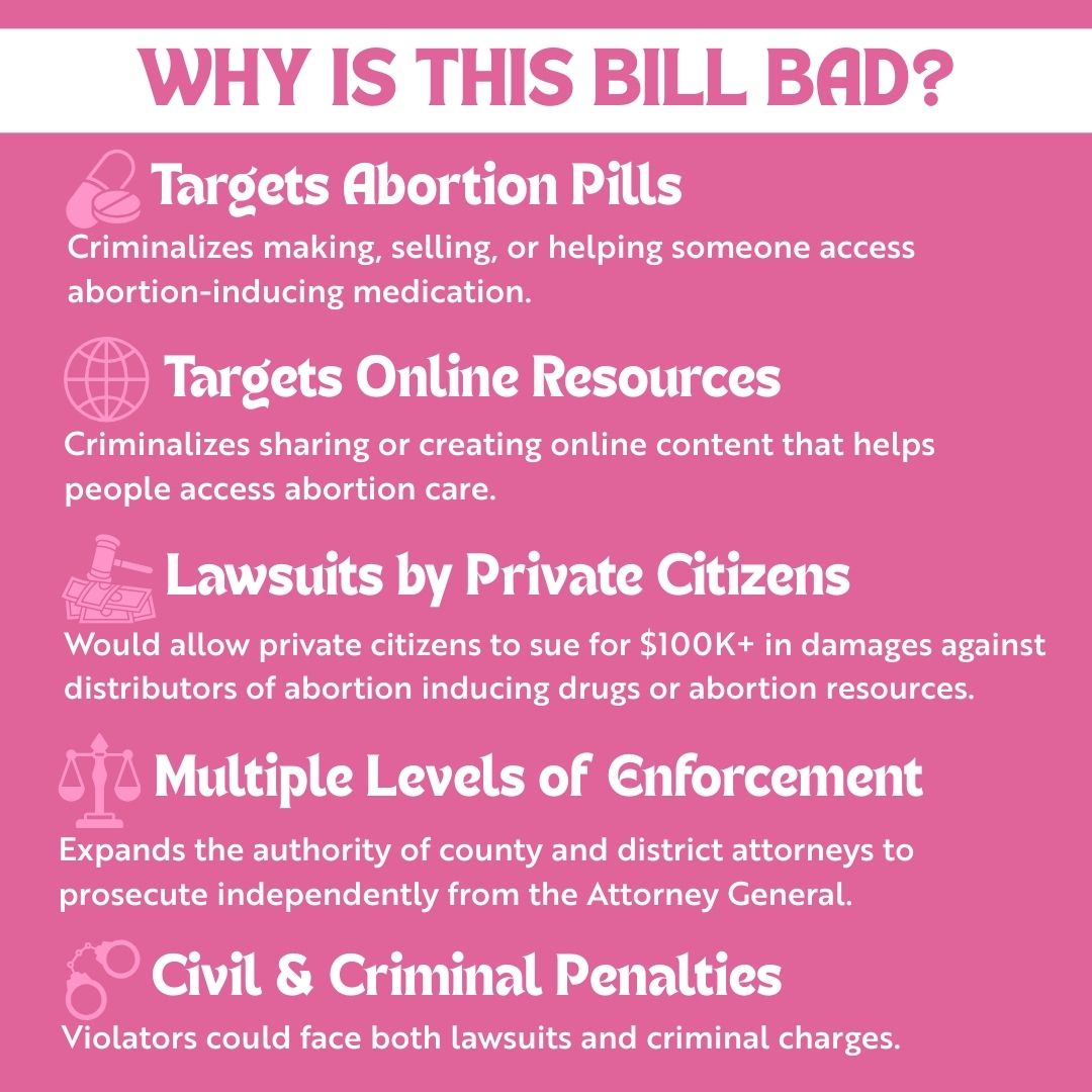 HB 5510 would criminalize helping Texans access medication, create bounty hunter lawsuits with $100K+ penalties, and target online health resources.

This dangerous bill affects healthcare providers, educators, and everyday Texans sharing information.
