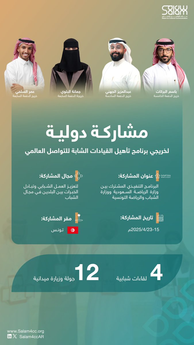 سلام للتواصل الحضاري tweet media