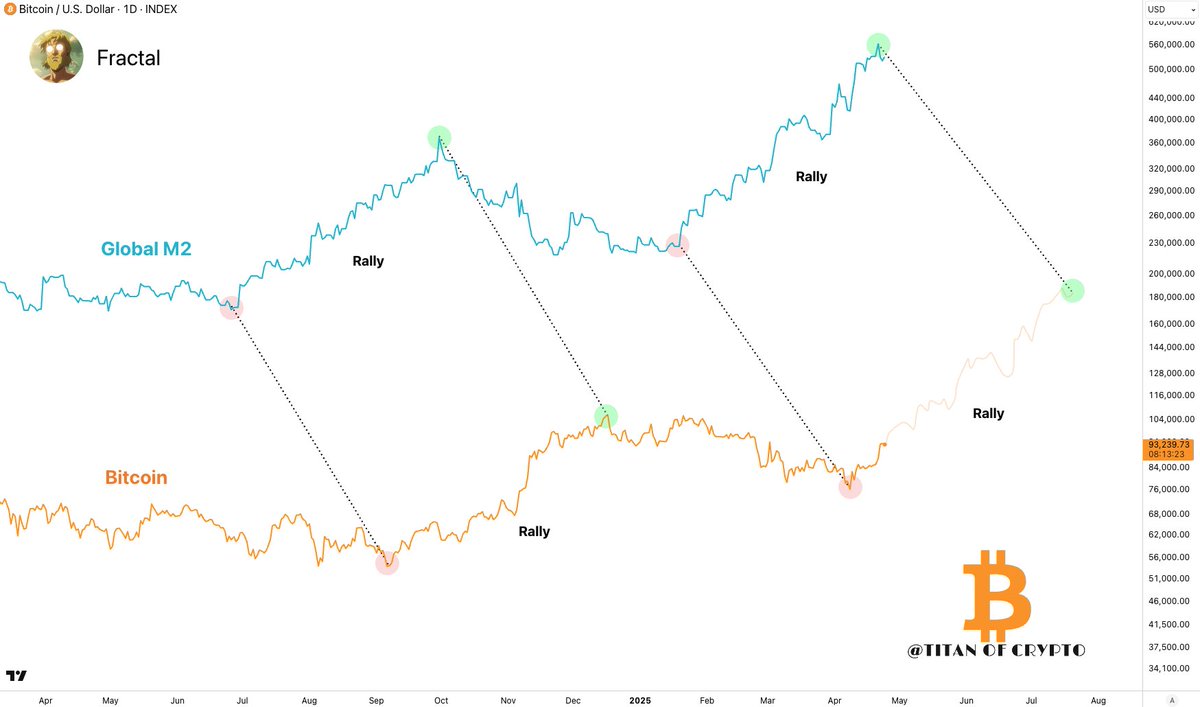 Titan of Crypto tweet media