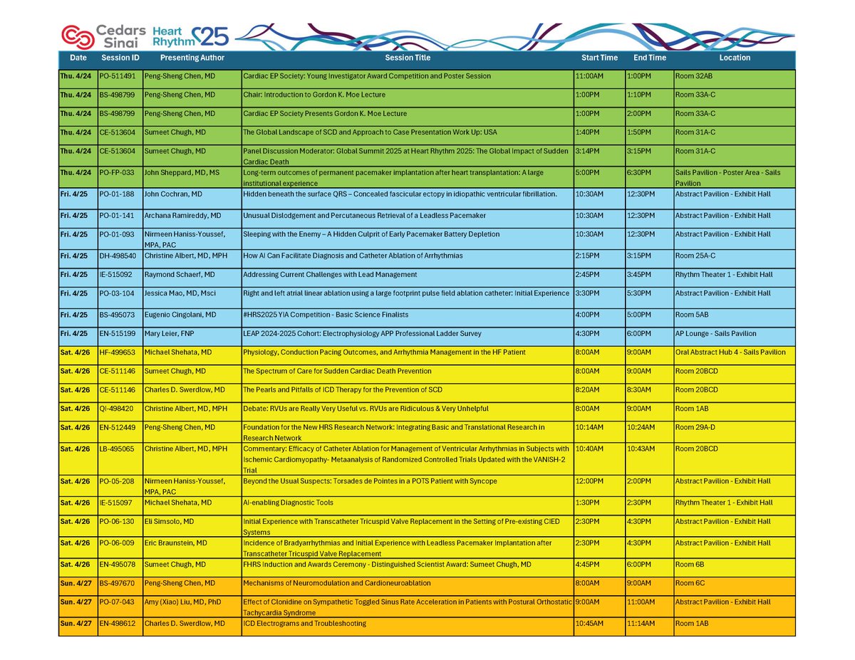Smidt Heart Institute at Cedars-Sinai (@smidtheart) on Twitter photo It's almost time!
We're ready for #HRS2025!
🔽Check out our agenda below
Look for <a href="/DrPengShengChen/">Peng-Sheng Chen, MD</a> <a href="/SumeetSChugh/">Sumeet Chugh</a> <a href="/CedarsCards/">Cedars-Sinai Cardiology Fellowship</a> <a href="/jess_mao/">Jessica Mao</a> <a href="/JoMiCoMD/">John M Cochran</a> <a href="/CMAlbertEP/">Christine Albert</a> <a href="/EugenioCingolan/">Eugenio Cingolani, MD</a> <a href="/MdSimsolo/">Eli Simsolo, MD</a> and many more from the <a href="/SmidtHeart/">Smidt Heart Institute at Cedars-Sinai</a> team! It's almost time!
We're ready for #HRS2025!
🔽Check out our agenda below
Look for <a href="/DrPengShengChen/">Peng-Sheng Chen, MD</a> <a href="/SumeetSChugh/">Sumeet Chugh</a> <a href="/CedarsCards/">Cedars-Sinai Cardiology Fellowship</a> <a href="/jess_mao/">Jessica Mao</a> <a href="/JoMiCoMD/">John M Cochran</a> <a href="/CMAlbertEP/">Christine Albert</a> <a href="/EugenioCingolan/">Eugenio Cingolani, MD</a> <a href="/MdSimsolo/">Eli Simsolo, MD</a> and many more from the <a href="/SmidtHeart/">Smidt Heart Institute at Cedars-Sinai</a> team!
