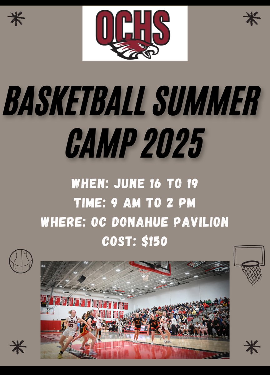 Oakland Catholic Athletics (@athletics_oc) on Twitter photo 
