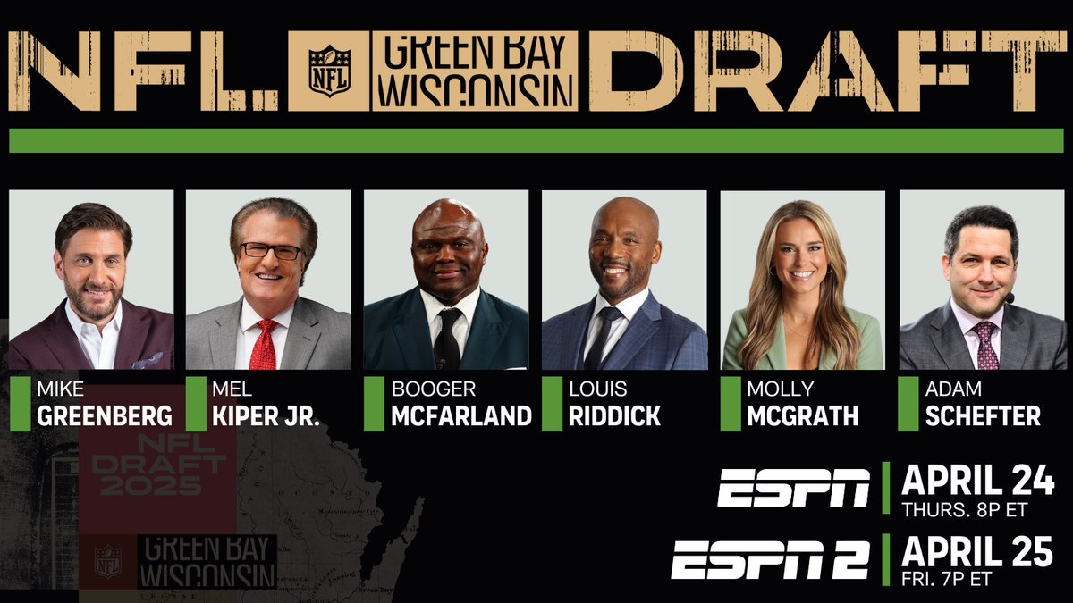 ESPN PR (@espnpr) on Twitter photo Meet the commentator team for ESPN's presentation of the 2025 #NFLDraft on April 24 & 25
๐๏ธ <a href="/Espngreeny/">Mike Greenberg</a>
๐๏ธ <a href="/MelKiperESPN/">Mel Kiper Jr.</a>
๐๏ธ <a href="/ESPNBooger/">Booger</a>
๐๏ธ <a href="/LRiddickESPN/">Louis Riddick</a>
๐๏ธ <a href="/MollyAMcGrath/">Molly McGrath</a>
๐๏ธ <a href="/AdamSchefter/">Adam Schefter</a>
More: bit.ly/4lwpt1T Meet the commentator team for ESPN's presentation of the 2025 #NFLDraft on April 24 & 25
๐๏ธ <a href="/Espngreeny/">Mike Greenberg</a>
๐๏ธ <a href="/MelKiperESPN/">Mel Kiper Jr.</a>
๐๏ธ <a href="/ESPNBooger/">Booger</a>
๐๏ธ <a href="/LRiddickESPN/">Louis Riddick</a>
๐๏ธ <a href="/MollyAMcGrath/">Molly McGrath</a>
๐๏ธ <a href="/AdamSchefter/">Adam Schefter</a>
More: bit.ly/4lwpt1T