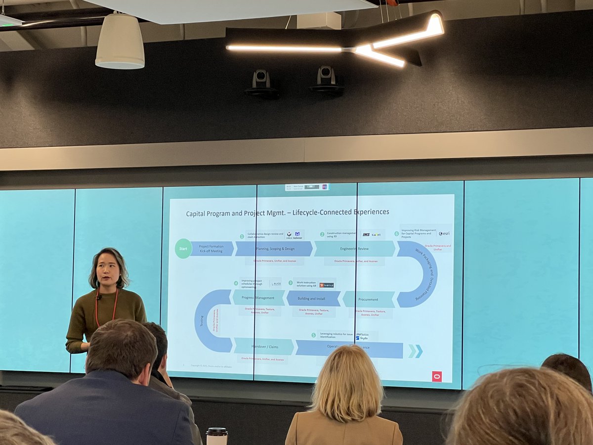 Project_Experts's tweet image. Live from the @OracleConstEng Industry Lab in IL! 🚀 Shirley Chen breaks down how @Oracle is transforming capital project delivery with lifecycle-connected tech &amp;amp; smart insights. Huge energy at the Strategic Market Innovation Summit! 👷‍♀️💡 #ProjectExecution #OracleCloud