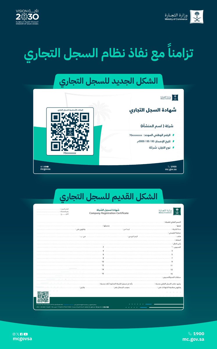 YHM_LAW's tweet photo. تزامنًا مع نفاذ نظام السجل التجاري الجديد، تم اعتماد الشكل الجديد لشهادة السجل التجاري!
الآن بشكل مختصر، ذكي، وأسهل في الاستخدام والتوثيق عبر رمز QR

#وزارة_التجارة #السجل_التجاري #رؤية_2030 https://t.co/qgtUPO4bCD