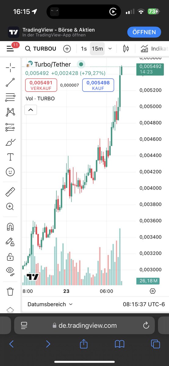 Crypto Maverickk tweet media