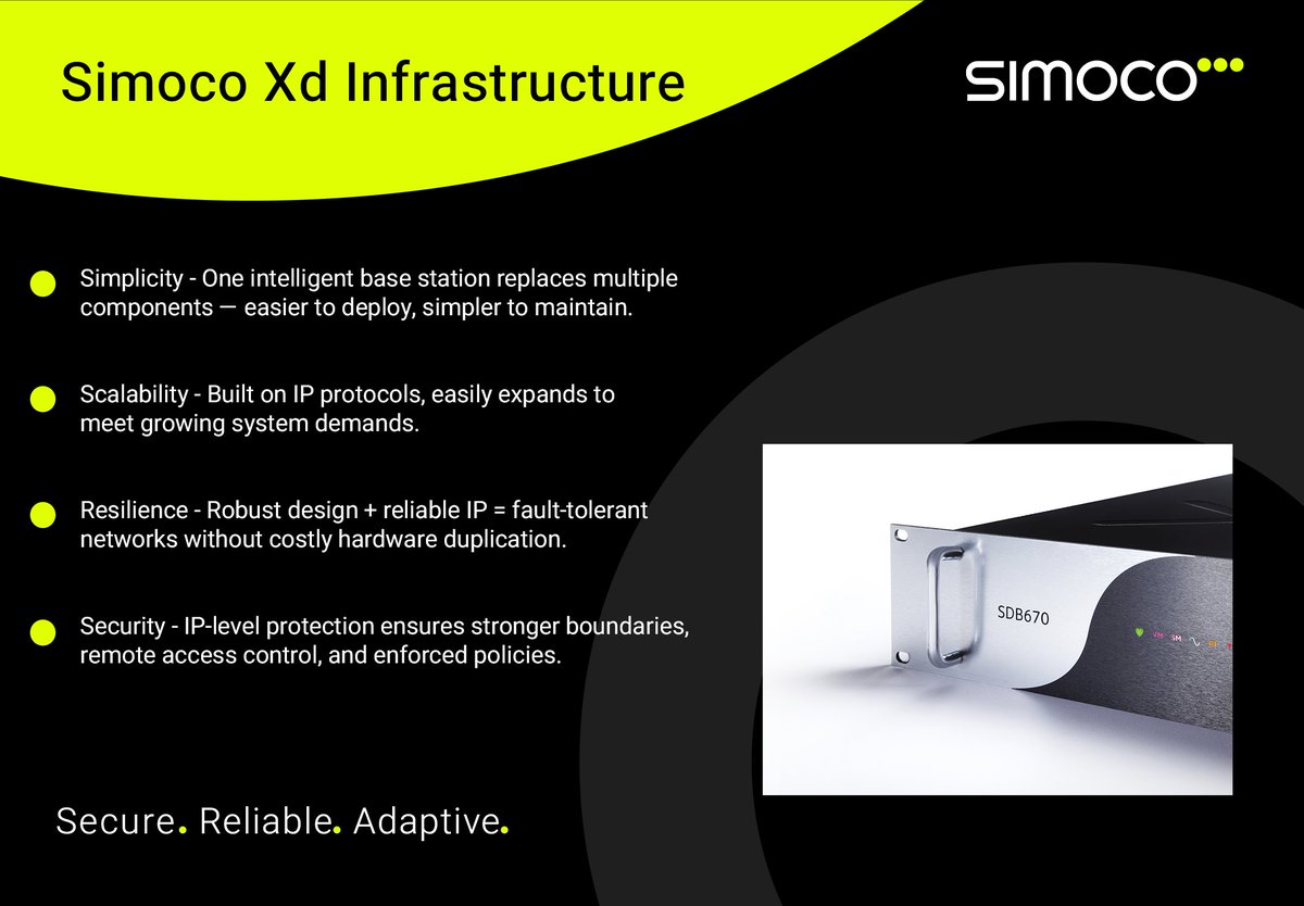 SimocoWS's tweet image. 🌍 Did you know? Simoco’s DMR is the only IP distributed infrastructure of its kind — delivering unmatched flexibility, scalability &amp;amp; reliability. 💡 Tier 2 or Tier 3, we’ve got you covered. 📡💼 Reach out today! #DMR #Simoco #IPInfrastructure #CriticalComms