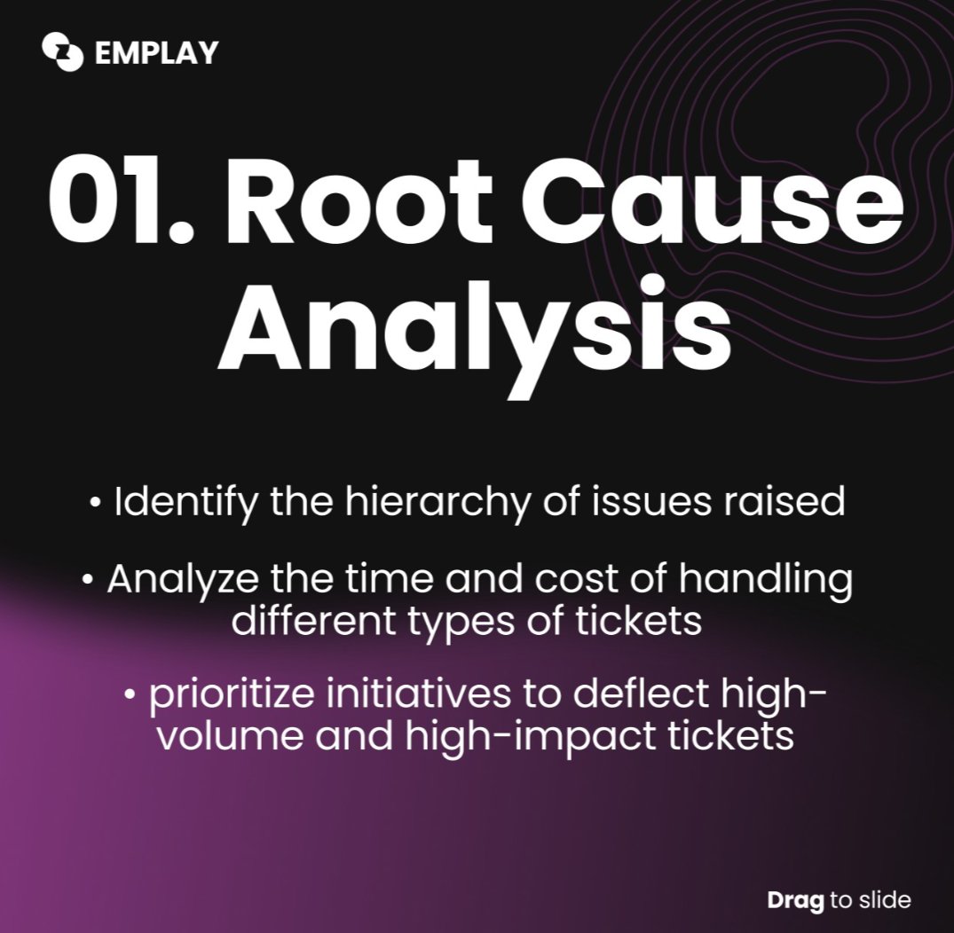 EmplayInc's tweet image. Ticket deflection a struggle? 😩 You&apos;re not alone! Most teams miss the real 
Q: How to prevent tickets, not just resolve them faster. 
💡4 key pillars can help.
 Let&apos;s chat strategies! 👇
 linkedin.com/posts/sanchita…

#TicketDeflection #CustomerSupport #ArtificalIntelligence #GenAI