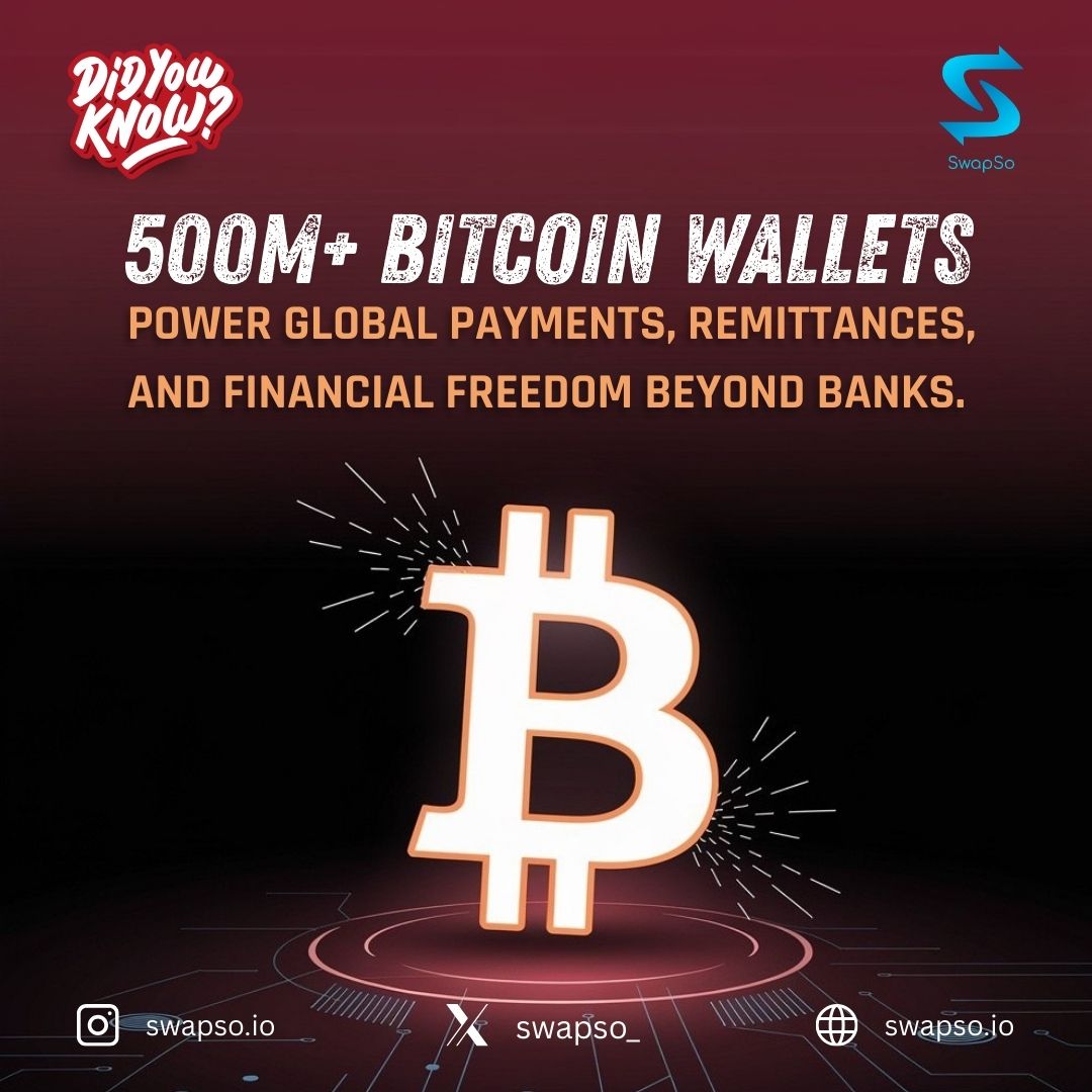 SwapsoApp's tweet photo. 🚀 500M+ Bitcoin wallets = borderless payments, fast remittances, and true financial freedom.
At @swapso_ , we're building secure, traceable crypto—beyond banks, beyond borders. 🌍🔐
#Bitcoin #BitcoinWallets #SwapSo #Fintech #DeFi https://t.co/2jA8e736Xw
