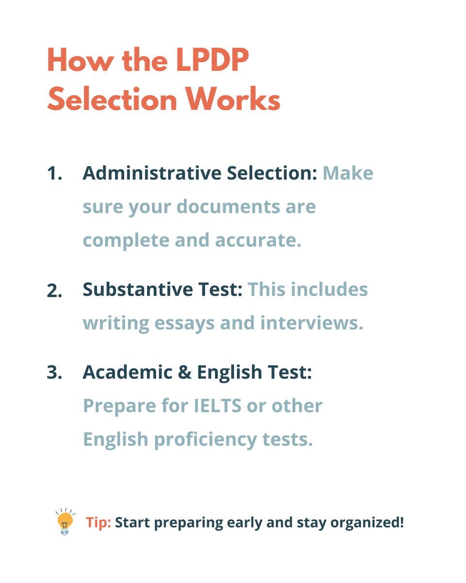 wrotels's tweet photo. #IELTSBand #LPDP #Scholarship #Beasiswa

(2/2) https://t.co/hgmDgsaEwY