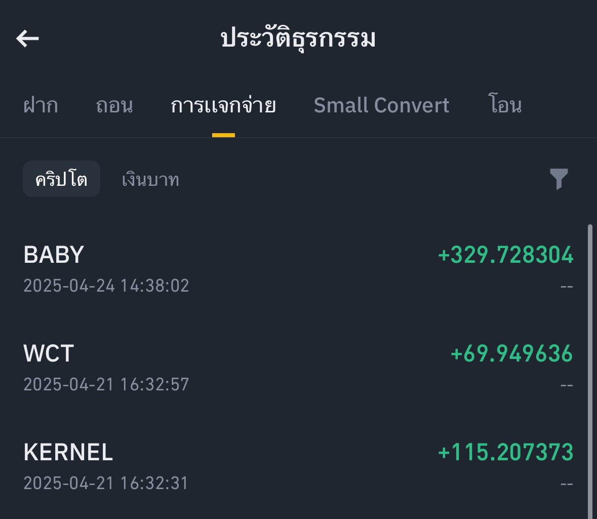 101beere's tweet photo. เฮ้ย ผ่านมา 3 วัน ได้ค่าโอมากาเสะเพิ่ม 🤣

แค่ 4 วัน รวมแล้วได้เงินฟรีเกือบ 3,000 บาท

ถือ BTC &amp; BNB ไม่เคยทำให้ผิดหวัง55555 https://t.co/YWrwtvpAyA