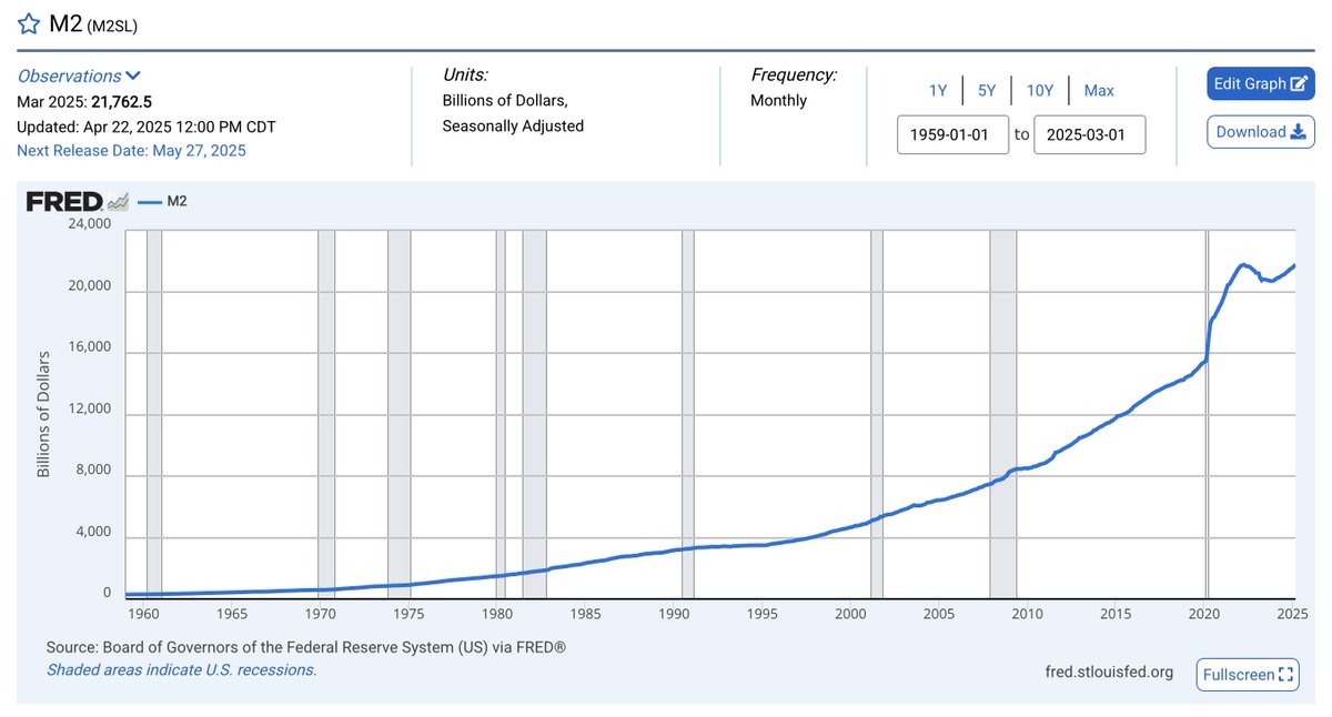 XRP Investing + AI tweet media