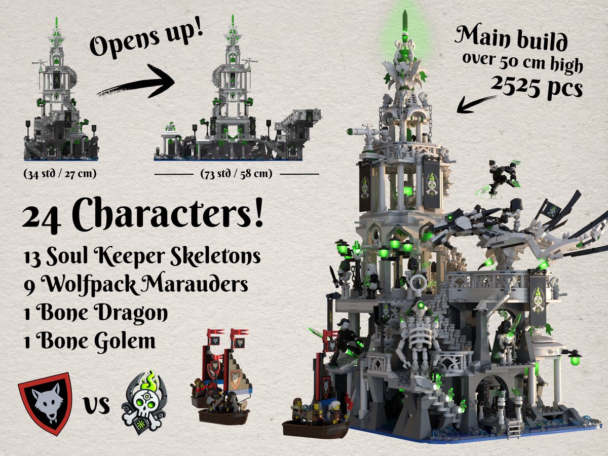 MadDadBricks's tweet photo. Soul Keepers' Sanctum 💚 💀  my submission to the Bricklink Designer Program Series 8. Voting starts 5th May. https://t.co/iWhARFT0kV #lego #legomoc #legocastle #BricklinkDesignerProgram https://t.co/UlVuyVI2kj