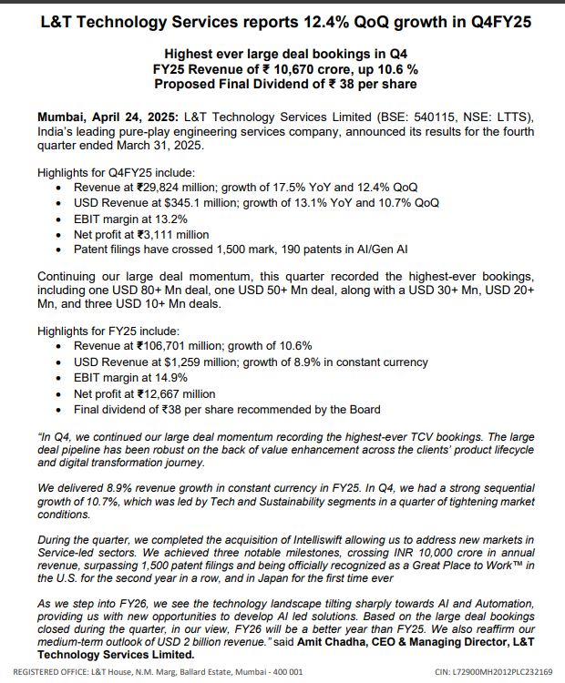 gaze_observer's tweet photo. L&T Technology Services Ltd Q4 FY25:-
Revenue up 17.4% YoY & up 12.5% QoQ
Revenue in CC terms up 14.2% YoY & up 10.5% QoQ
EBIT margin at 13.2%
Patent filings have crossed 1,500 mark, 190 patents in AI/Gen AI
#ltts #lttechnology #Q4Results #Q4FY25 #Q4FY25Results #Nifty50 https://t.co/41bCkPpg84