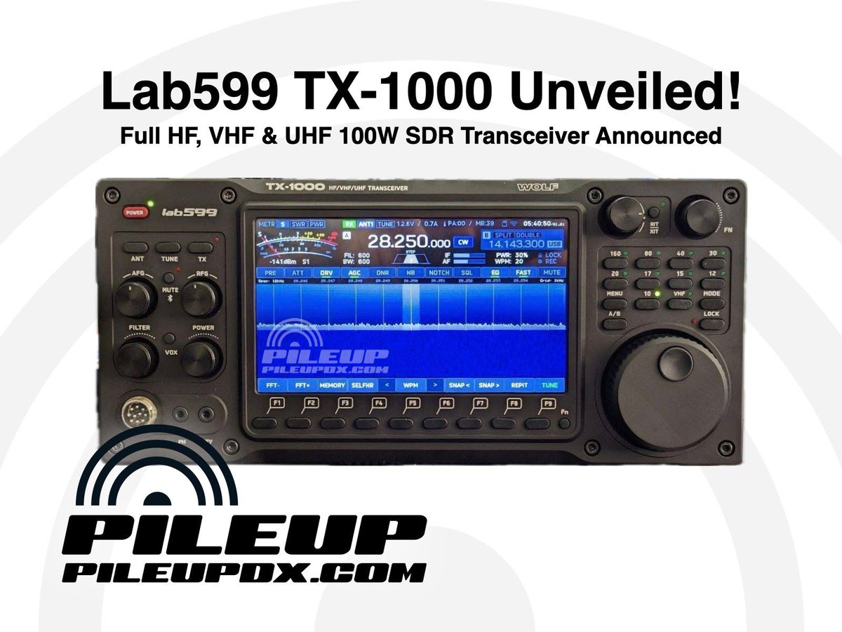 Pileup Communication tweet media