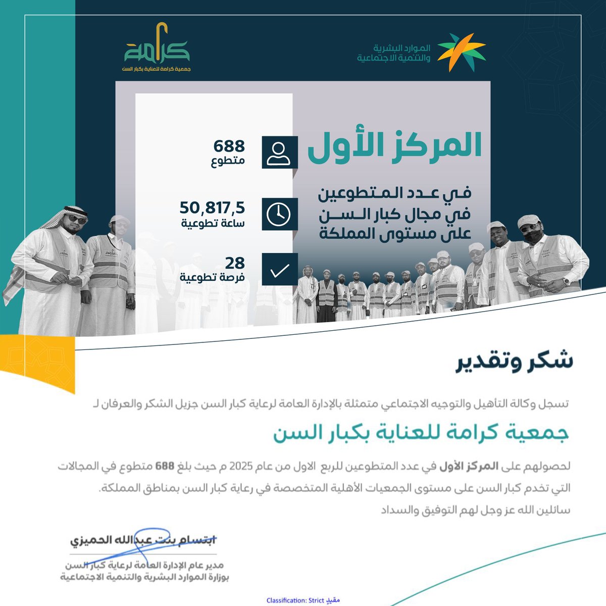 بحمد الله وتوفيقه
حققت جمعية كرامة للعناية بكبار السن بمكة المكرمة المركز الأول على مستوى المملكة في عدد المتطوعين (688 متطوعًا ومتطوعة) خلال الربع الأول من عام 2025م، ضمن الجمعيات المتخصصة برعاية كبار السن.

شكرًا لـ688 متطوعًا ومتطوعة، أنتم شركاء النجاح وصنّاع الأثر.
كما نتوجه