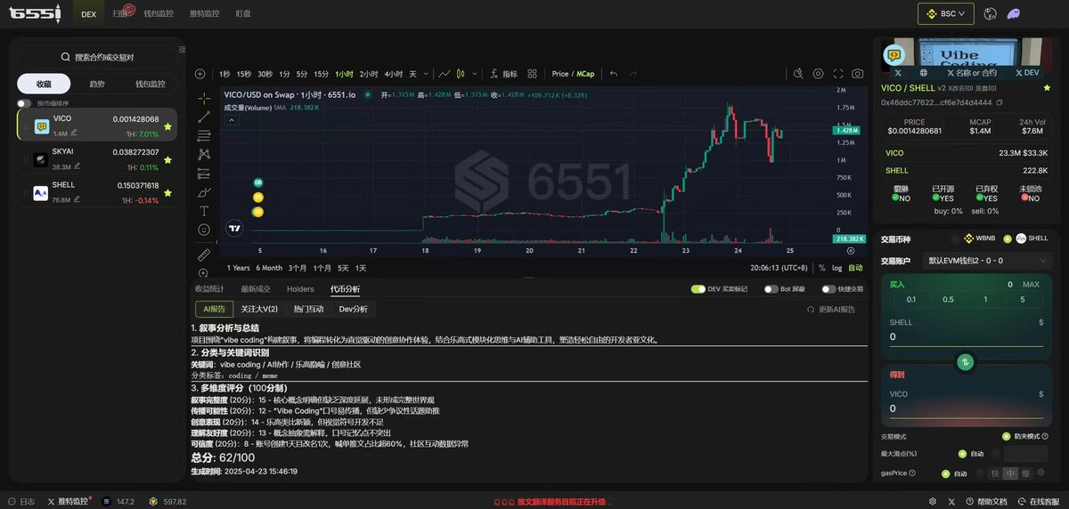 6551.io All-in-one Dex (@6551dex) on Twitter photo 6551DEX成为首批支持 MyShell.ai <a href="/myshell_ai/">MyShell.AI</a> Launchpad 合作伙伴🤝
提供 $Shell 交易对、K线图、shell生态币完整ai分析报告、同时支持 $bnb 和 $shell 双币种交易 6551DEX成为首批支持 MyShell.ai <a href="/myshell_ai/">MyShell.AI</a> Launchpad 合作伙伴🤝
提供 $Shell 交易对、K线图、shell生态币完整ai分析报告、同时支持 $bnb 和 $shell 双币种交易