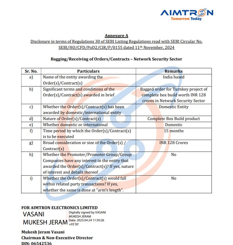 fintalk_india's tweet image. #aimtronelectronics Surprise Move

Stock opened with a 10% drop.
But suddenly, the company announced a big ₹128 Cr order in the Network Security sector.

Masterstroke PR or real deal?
Stock bounced back — investors left guessing!