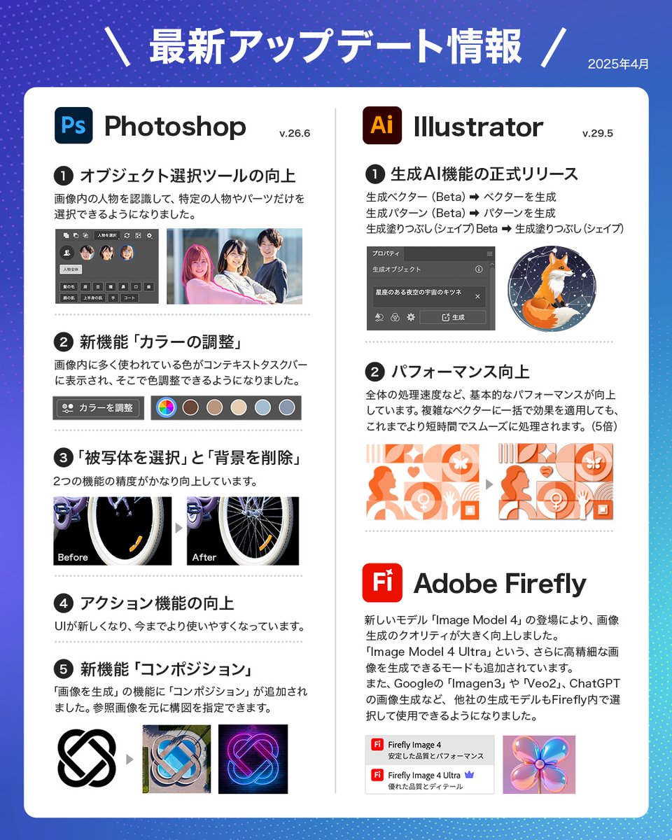 DesignSpot_Jap's tweet image. Photoshop、Illustrator、Firefly
今回のアップデート情報をまとめました！
#AdobeMAX