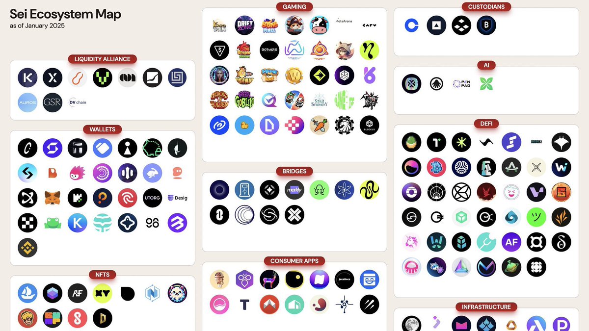 脆脆鲨Daniel tweet media