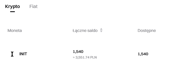 CryptoFutureCF tweet media