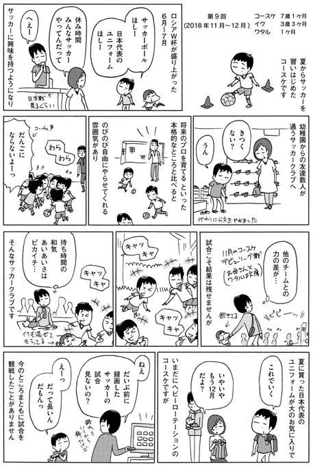 (2/2) 