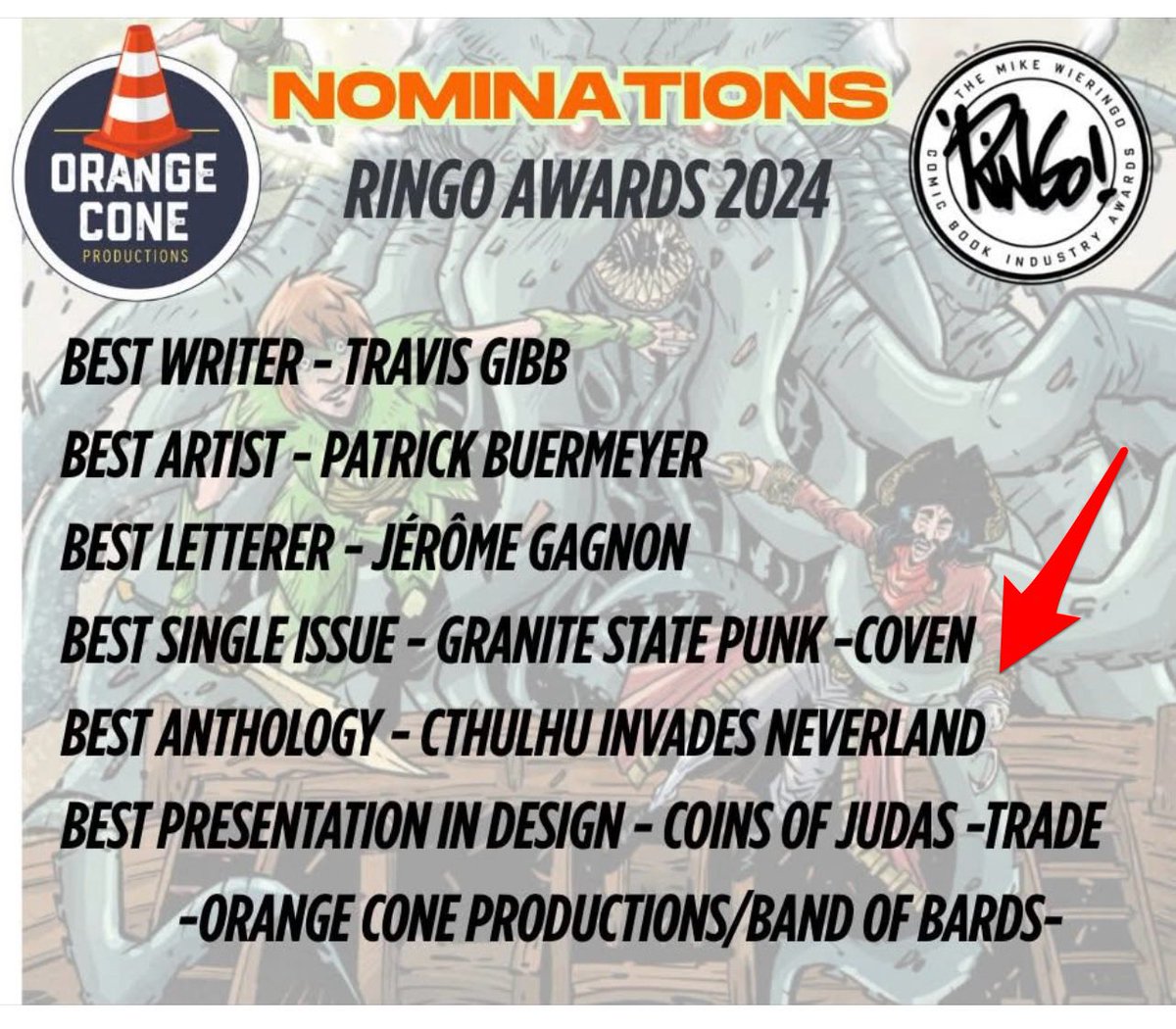 With Noah Ray and <a href="/MKund/">Matt Kund</a> of the podcast ringoawards.com