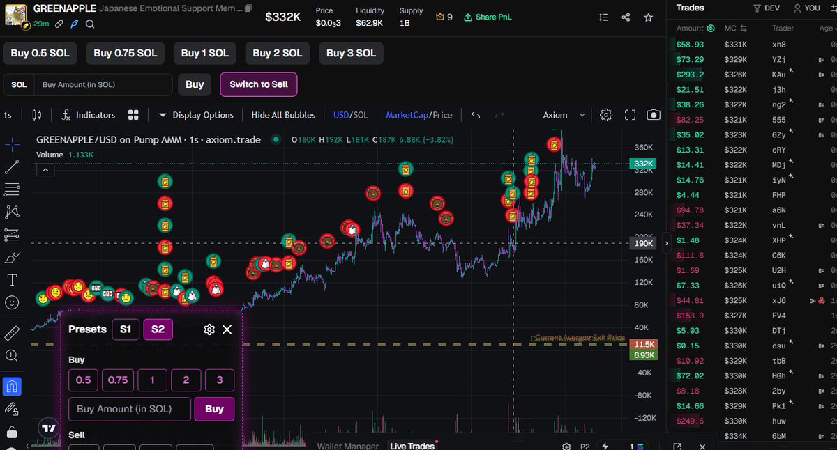 P4ulFN's tweet image. funny to watch with 8k entry