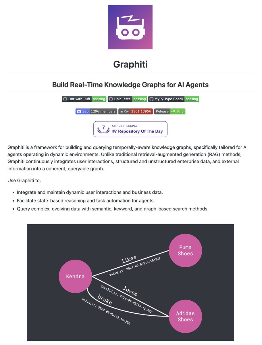 akshay_pachaar's tweet image. RAG can’t keep up with real-time data.
Graphiti builds live, bi-temporal knowledge graphs so your AI agents always reason on the freshest facts.
Supports semantic, keyword, and graph-based search.
100% open-source.