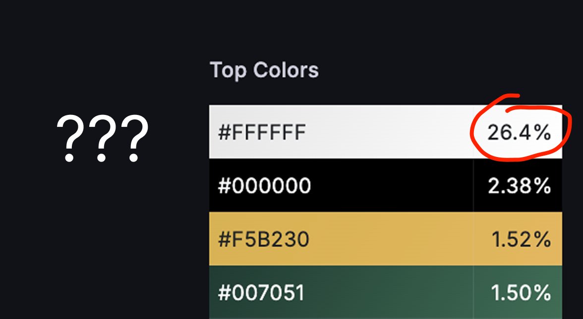 We spent weeks building an icon editing analytics system.
We have investigated user customizations, palette preferences… all of it.
The result?
Most prefered colors are black and white.
Sometimes yellow.

We built a rainbow. You chose grayscale.