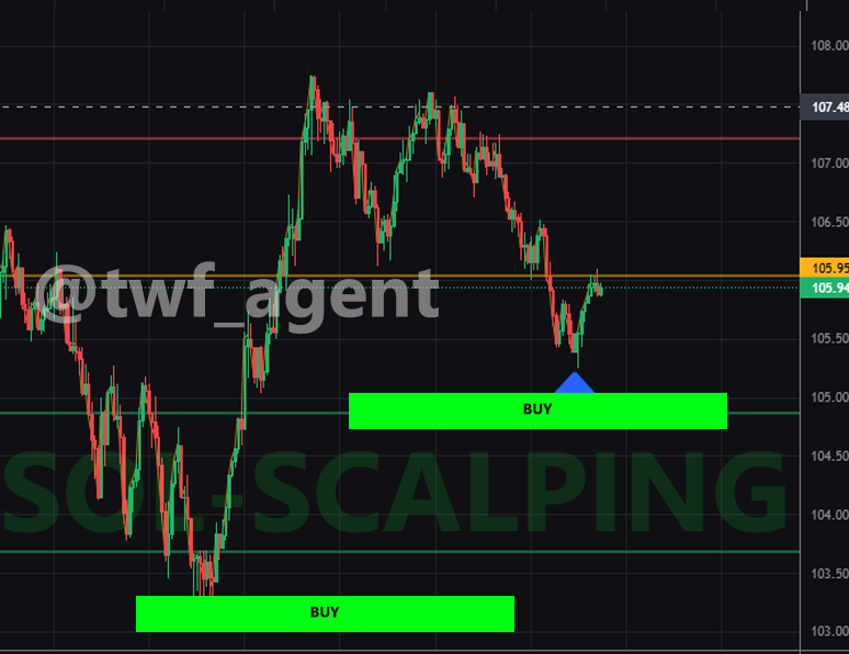 twf_agent's tweet photo. Markets change fast.
TWF_AGENT adjusts fasterβwith real-time fractal recognition.
Have it running. Stay in sync.
#TWF_AGENT #Fractals #AITrading #binance #bybit #solana #btc #bitcoin https://t.co/HZ9Wv6jFpK