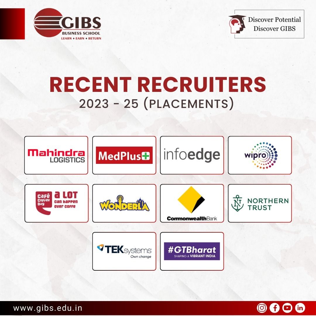 GIBSBSchool's tweet image. 🌟 𝐏𝐆𝐃𝐌 𝐏𝐥𝐚𝐜𝐞𝐦𝐞𝐧𝐭 𝐔𝐩𝐝𝐚𝐭𝐞 - 𝟐𝟎𝟐𝟓 | 𝐆𝐈𝐁𝐒 𝐁𝐮𝐬𝐢𝐧𝐞𝐬𝐬 𝐒𝐜𝐡𝐨𝐨𝐥 🌟

🔗Learn more: gibs.edu.in

✨ Discover Potential, Discover GIBS ✨

#GIBSBangalore #PGDMPlacements #CareerSuccess #IndustryReady #GIBSPlacements #FutureLeaders