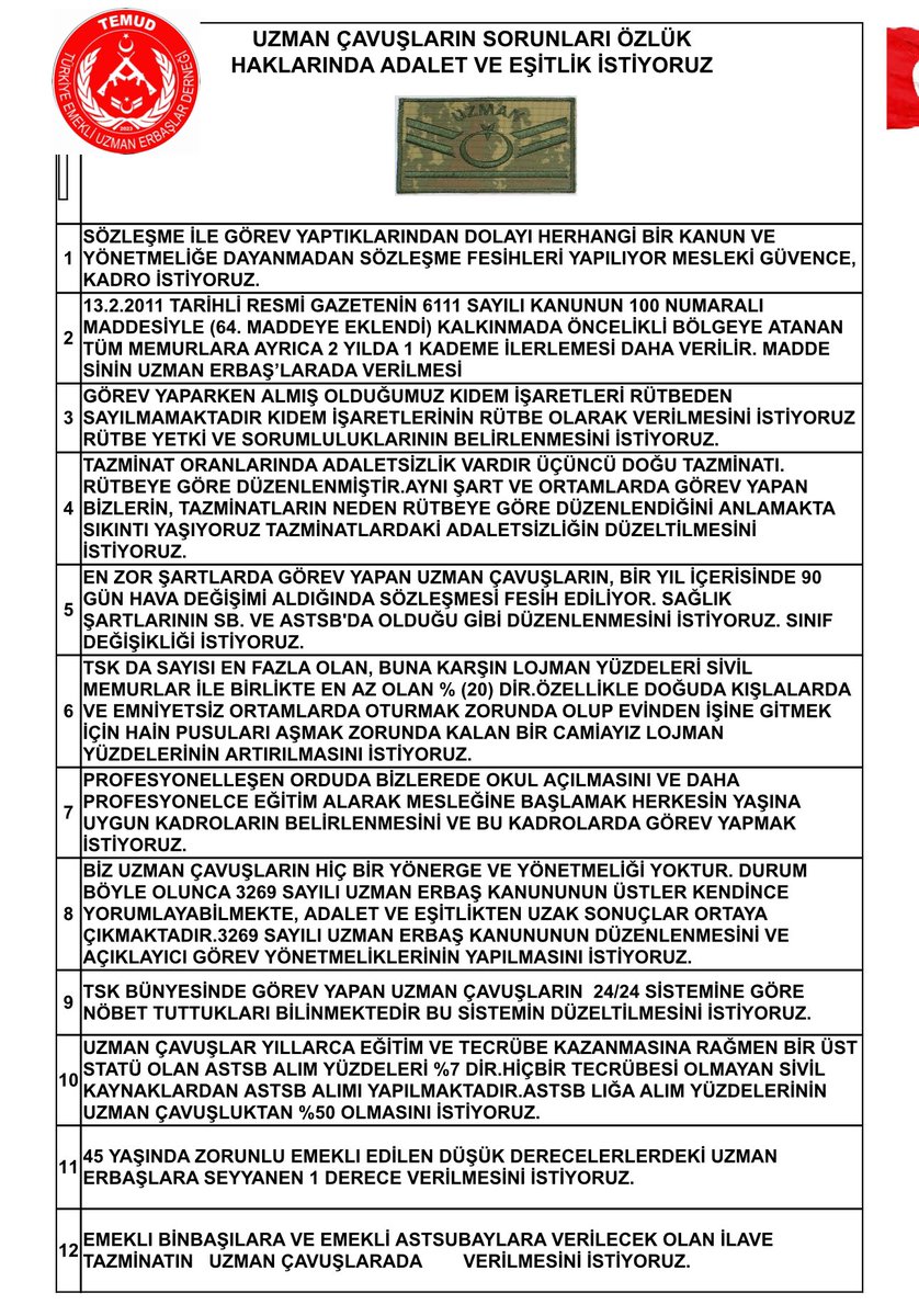 alitilkici38's tweet photo. Şehadet otağına ram olmuş yiğitleri #UzmanÇavuş’ları kim sevmez Vatan hainleri terör örgütünün itleri sevmez.
Vatan hainlerinin her yerde kafasını ezmeye devam edeceğiz.
Sevenlerimiz kim
Vatan Sevdalıları
Varolsunlar 
Haydi yiğitlerin yanında durmaya!!
🔽⬇️
#UzmanÇavuş https://t.co/fJtI3eZAb6
