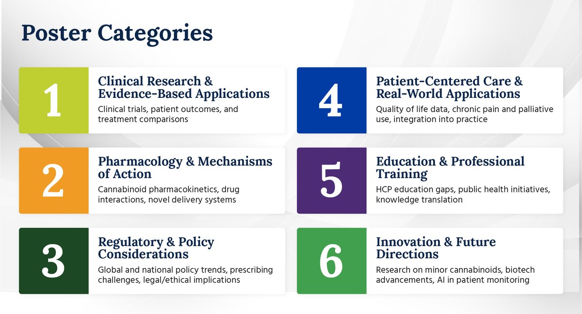 Call for Abstracts Now Open!

Are you driving innovation in medical cannabis research and innovation? 

Present your work to a community of scientists, clinicians, researchers, and industry partners at Avicanna's 5th Medical Symposium! 

We're inviting submissions on topics