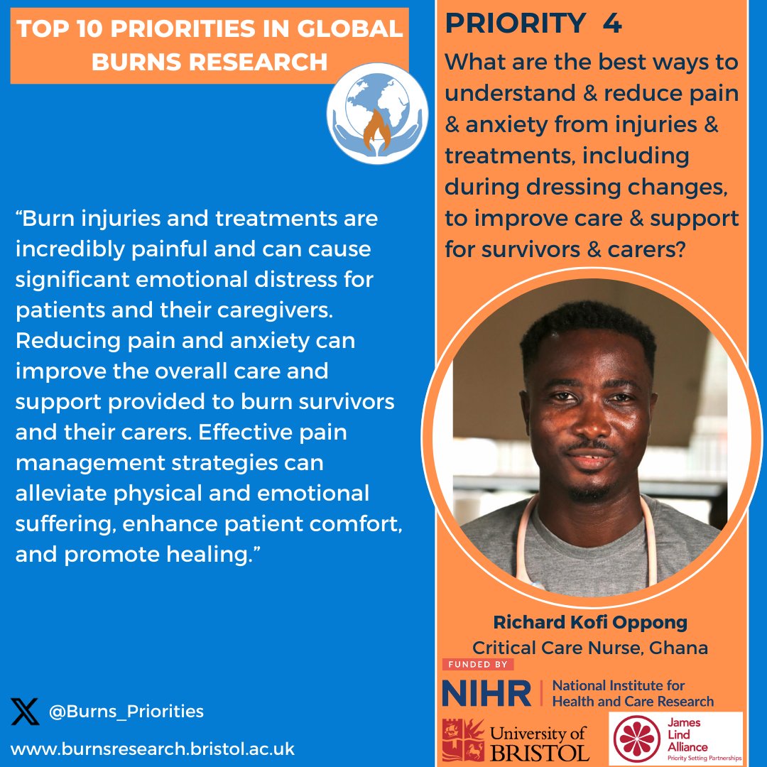 Priorities in Global Burns Research (@burnspriorities) on Twitter photo Visit our website to see the Top 10 research priorities in global #burns research. Hear what was most important to survivors and clinicians from over 88 countries.
Full results paper now available <a href="/LancetGH/">The Lancet Global Health</a> <a href="/LindAlliance/">James Lind Alliance</a>
burnsresearch.bristol.ac.uk
tinyurl.com/yc8huyhp Visit our website to see the Top 10 research priorities in global #burns research. Hear what was most important to survivors and clinicians from over 88 countries.
Full results paper now available <a href="/LancetGH/">The Lancet Global Health</a> <a href="/LindAlliance/">James Lind Alliance</a>
burnsresearch.bristol.ac.uk
tinyurl.com/yc8huyhp