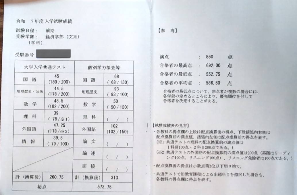 カール tweet media