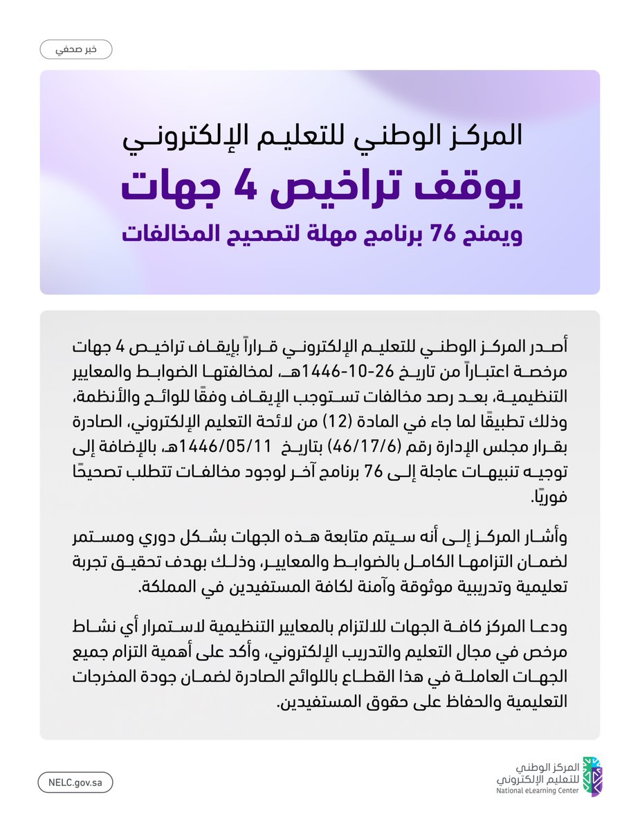 في إطار الرقابة التنظيمية المستمرة، تم إيقاف 4 تراخيص لجهات خالفت ضوابط ومعايير التعليم والتدريب الإلكتروني، وتوجيه إنذارات عاجلة لـ 76 برنامج لتصحيح المخالفات فورًا، التزامًا باللوائح وضمانًا لجودة المخرجات التعليمية.