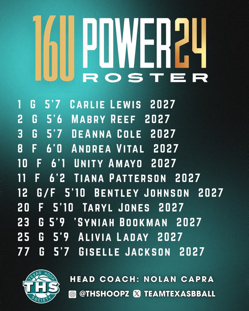 Tiana Patterson (@tiana_2027) on Twitter photo 📌 session 1 <a href="/teamtexasbball/">Texas Hoops Society (THS)</a> <a href="/thshoopz/">THS</a> <a href="/PBRhoops/">Premier Basketball</a> <a href="/SelectEventsBB/">Select Events Basketball</a>
📍Mansfield, Tx 📌 session 1 <a href="/teamtexasbball/">Texas Hoops Society (THS)</a> <a href="/thshoopz/">THS</a> <a href="/PBRhoops/">Premier Basketball</a> <a href="/SelectEventsBB/">Select Events Basketball</a>
📍Mansfield, Tx