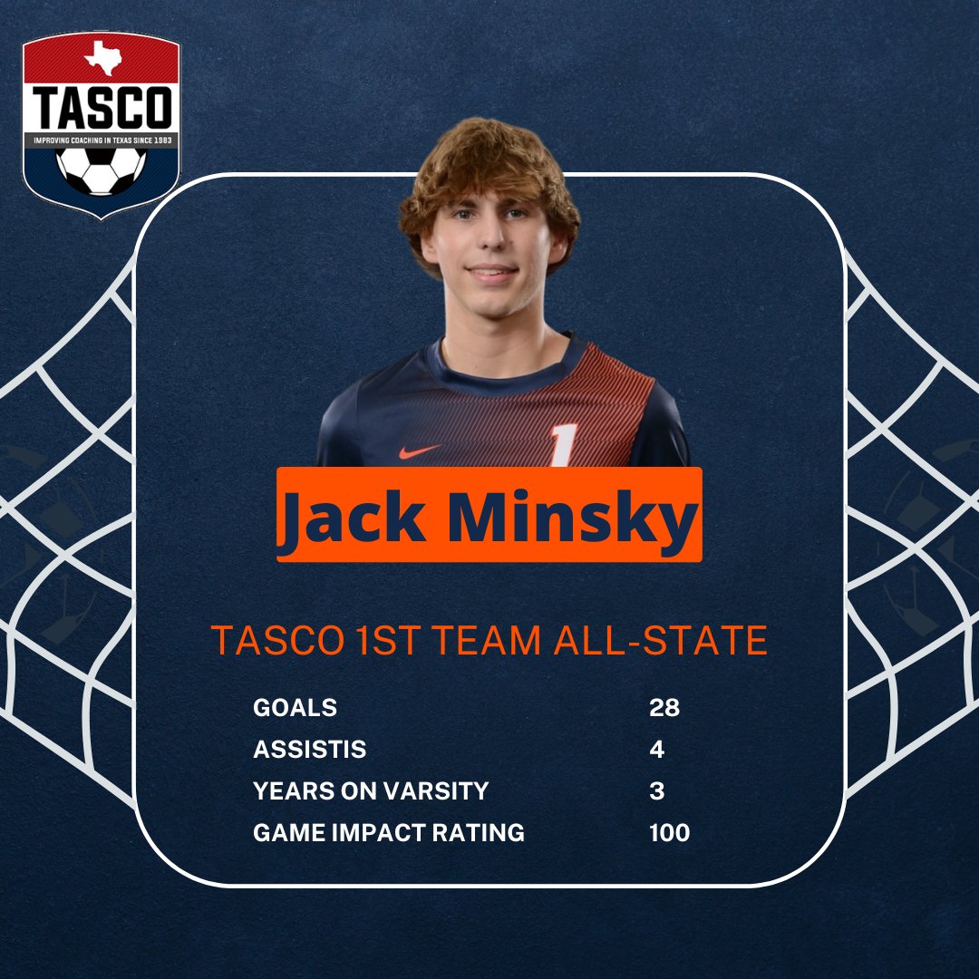 🎉⚽🎉TASCO 1st Team All-State🎉⚽🎊
Jack Minsky has been named 2025 <a href="/tascosoccer/">TASCO</a> 1st Team All-State.  Congratulations, #1!
#Stack | <a href="/WakelandHS/">Wakeland High School</a> | #TXHSSoccer