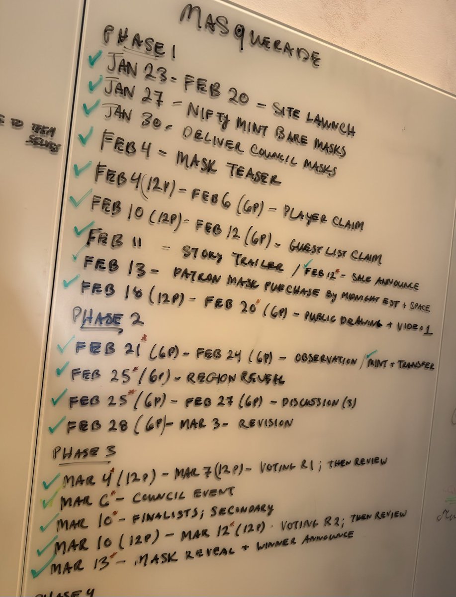 It felt good putting that final green check on the rollout and wiping the board. 

Onto the exhibition and beyond.