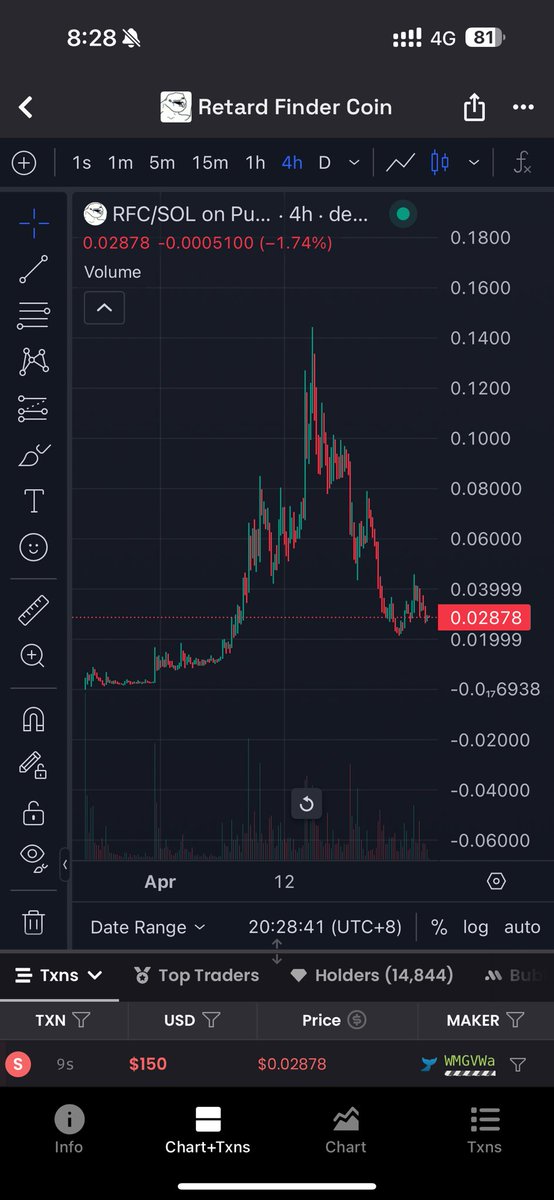 sword（普度众生🦀 tweet media