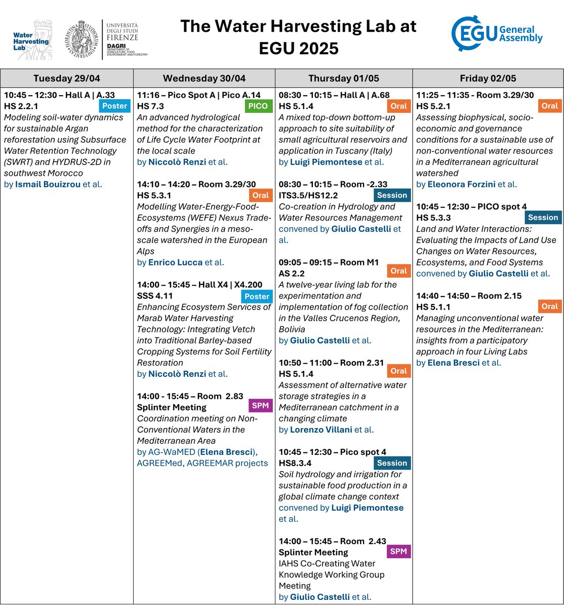Come meet us at #EGU25 ! 

We will talk about non-conventional waters, water harvesting, water footprint, the WEF Nexus, participatory approaches and soil-water dynamics 💧🌿🌍

<a href="/GiulioCst/">Giulio Castelli</a> <a href="/Lui_piemontese/">Luigi Piemontese</a> <a href="/EnricoLcc/">Enrico Lucca</a> <a href="/elena_bresci/">Elena Bresci</a> <a href="/LorVillani/">Lorenzo Villani</a> <a href="/IBouizrou/">ismail bouizrou, PhD</a>